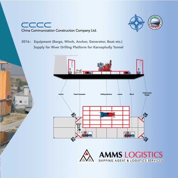 CCCC(China Communication Construction Company Ltd.)